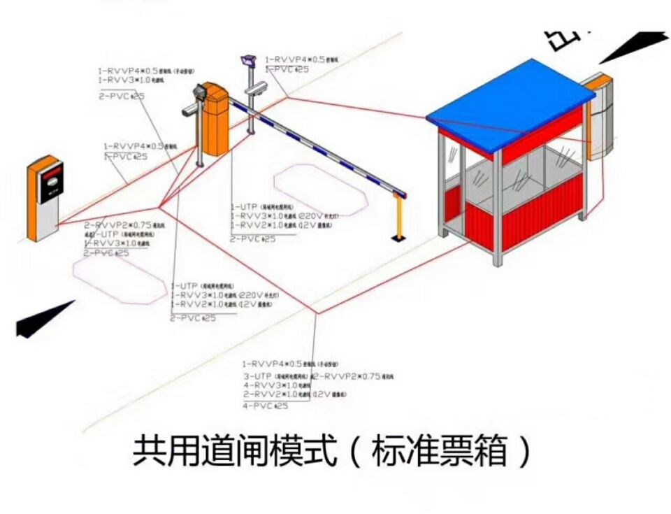 珠海斗门区单通道模式停车系统