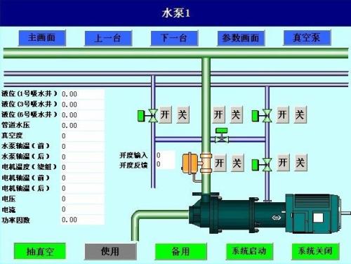 珠海斗门区水泵自动控制系统八号