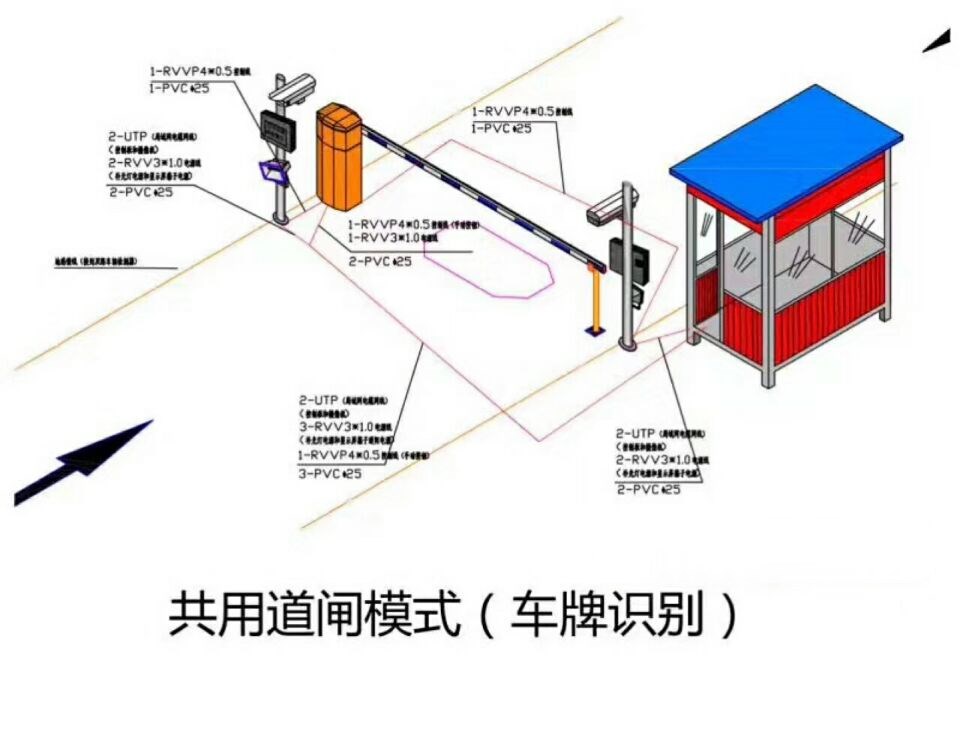 珠海斗门区单通道manbext登陆
系统施工